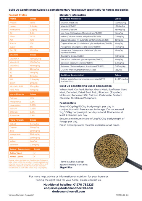 DODSON & HORRELL BUILD UP CUBES 20kg