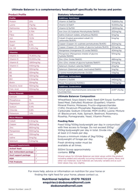 Koncentrat DODSON & HORRELL ULTIMATE BALANCER 20kg
