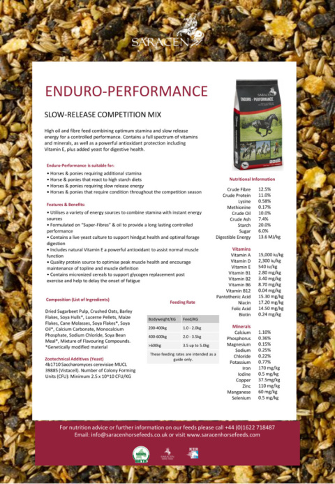 SARACEN ENDURO PERFORMANCE 20kg