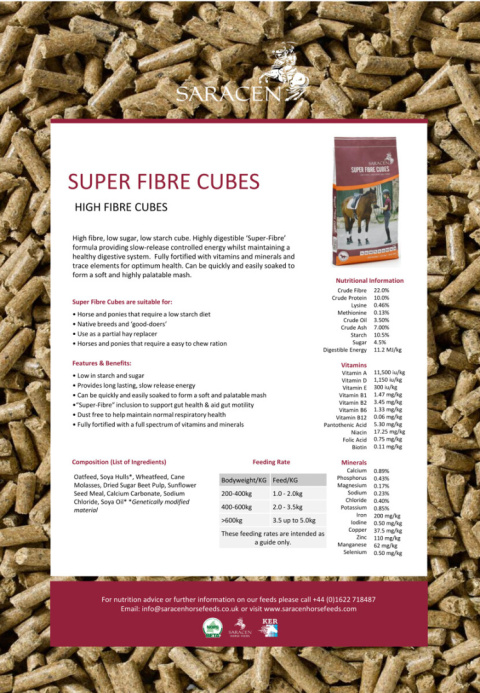 SARACEN SUPER FIBRE CUBES 20kg