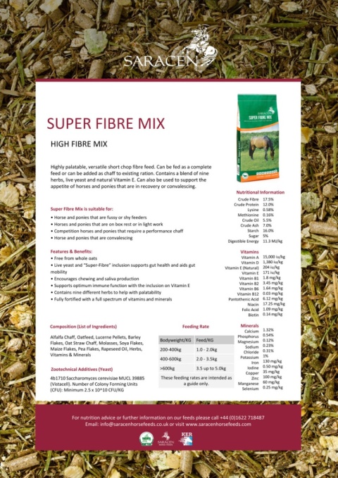 SARACEN SUPER FIBRE MIX 15 kg