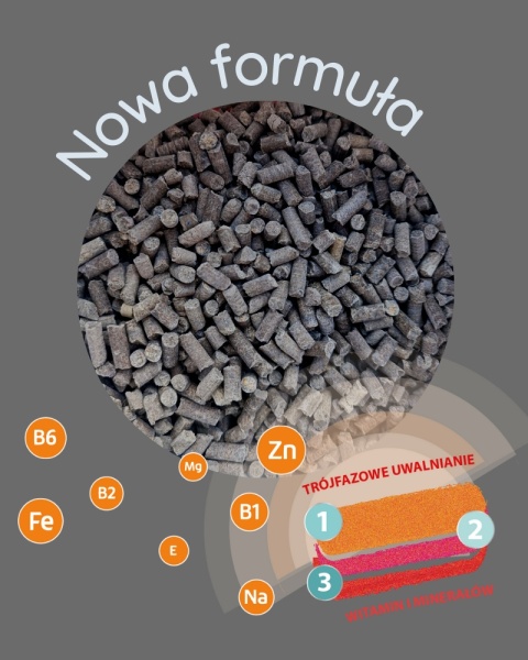 MEBIO Witaminy DAILY MINERALS 8kg